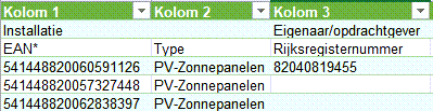 Mijn Fluvius - groene stroom - correctie csv in excel - controle kolom EAN