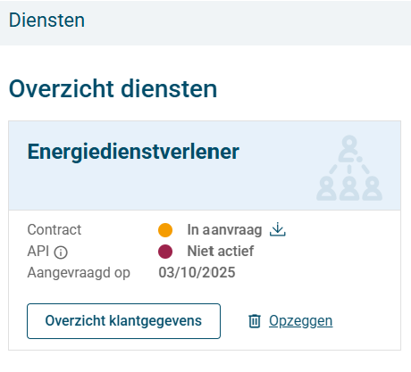 Schermafdruk Mijn Fluvius Dienst Energiedienstverlener met de focus op Contract, API (niet actief) en aanvraagdatum.